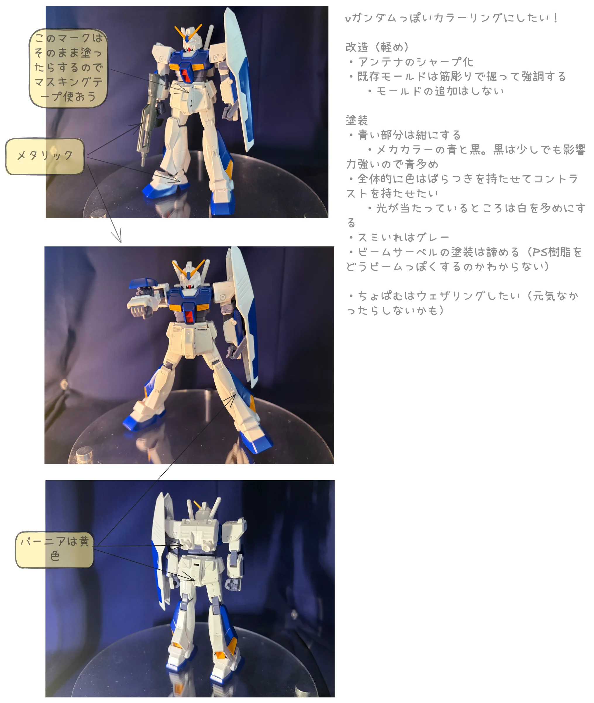 HG_アレックス_塗装方針メモ