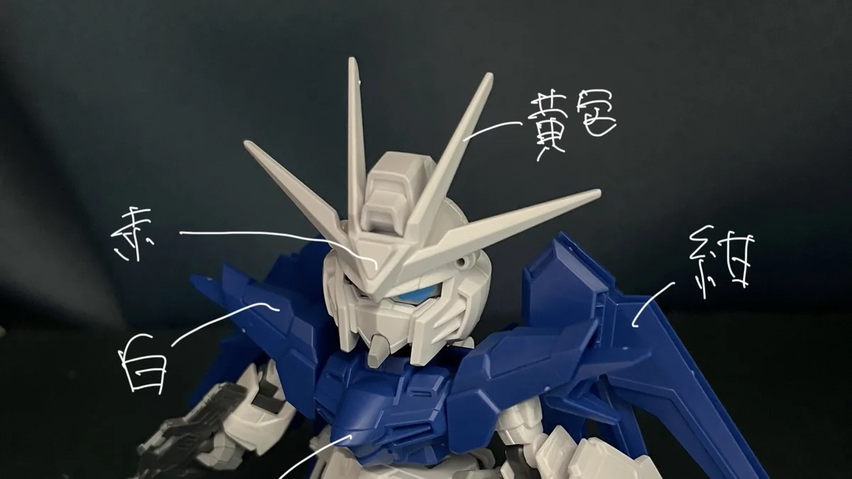 SDEX_ライジングフリーダム_塗装方針